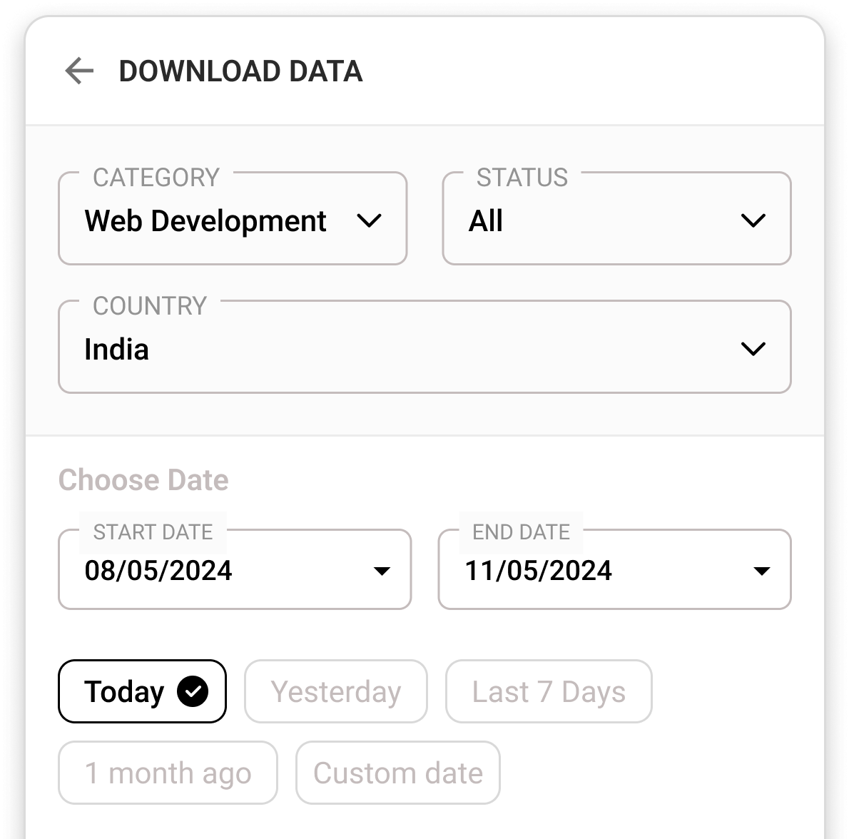 leadfinder